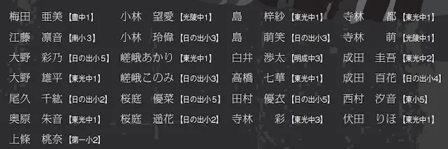 桜庭遥花の本名がわかる岩見沢少年少女合唱団の名前一覧